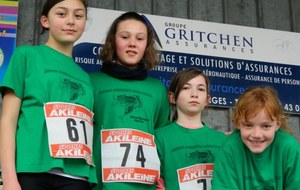 Bourges Marche 17 03 2013